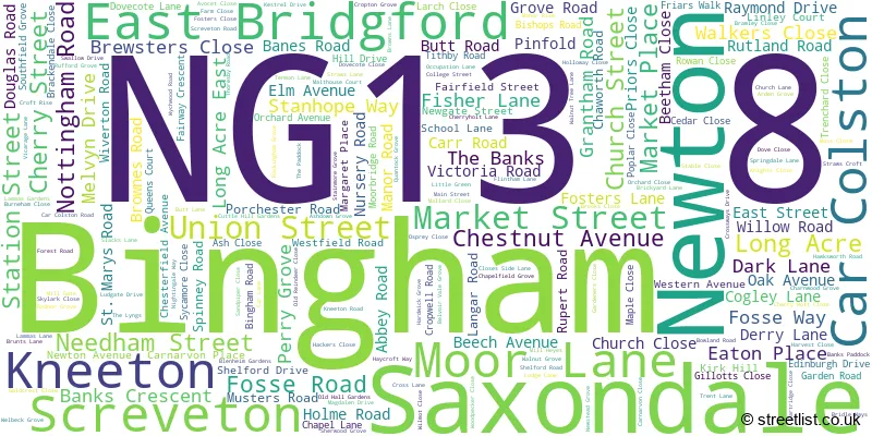 A word cloud for the NG13 8 postcode